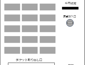 ●ボタン式券売機