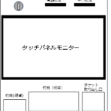 ●タッチ式券売機